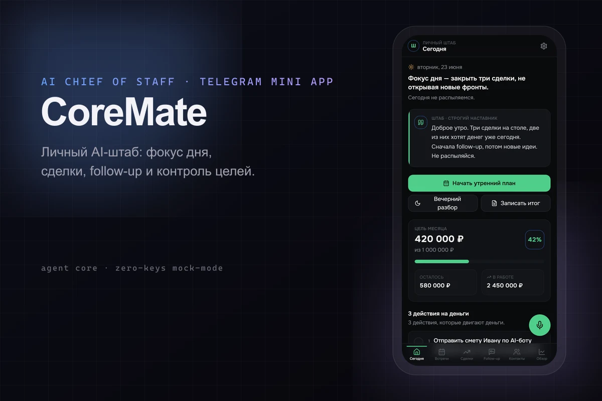 Скриншот проекта CoreMate — AI Chief of Staff · Telegram mini app · CRM